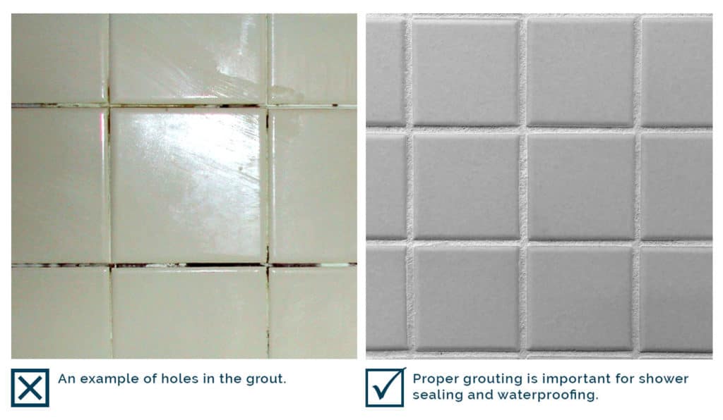 Shower tiles leaking Re-grouting