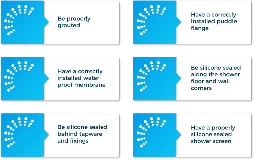 Shower Sealing Guide